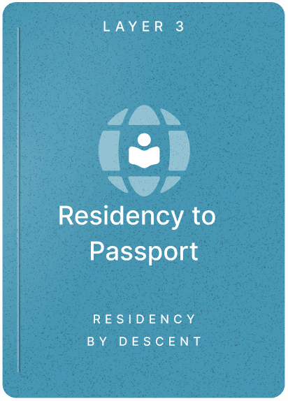 Layer 3 Residency-to-Passport — Residency by Descent