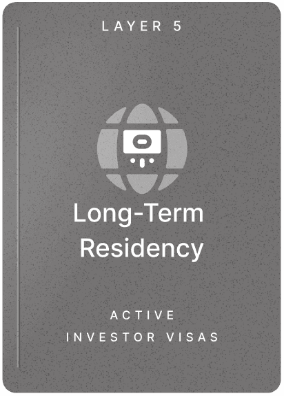 Layer 5 Long-Term Residency — Active Investor Visas