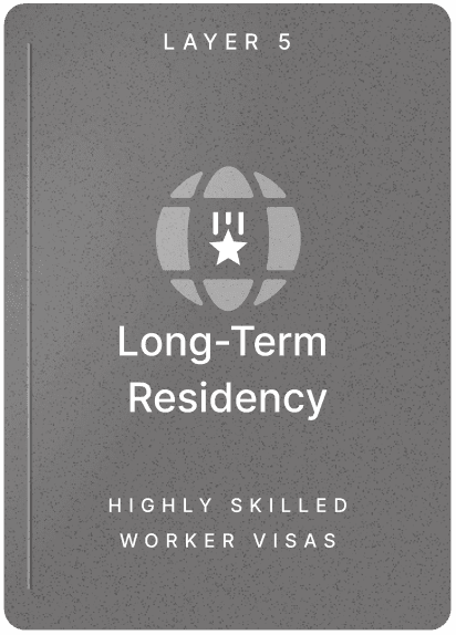 Layer 5 Long-Term Residency — Highly Skilled Worker Visas